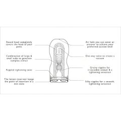 TENGA Original Vacuum - hluboké hrdlo (měkké)