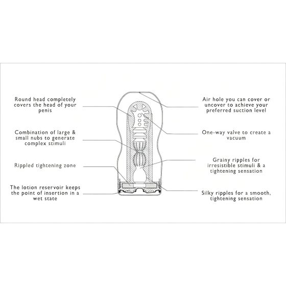 TENGA Original Vacuum - hluboké hrdlo (měkké)