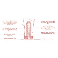 TENGA Soft Tube - masturbátor (velký)