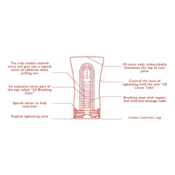 TENGA Soft Tube - masturbátor (velký)