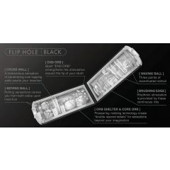 TENGA Flip Hole - Sex Master (černá)