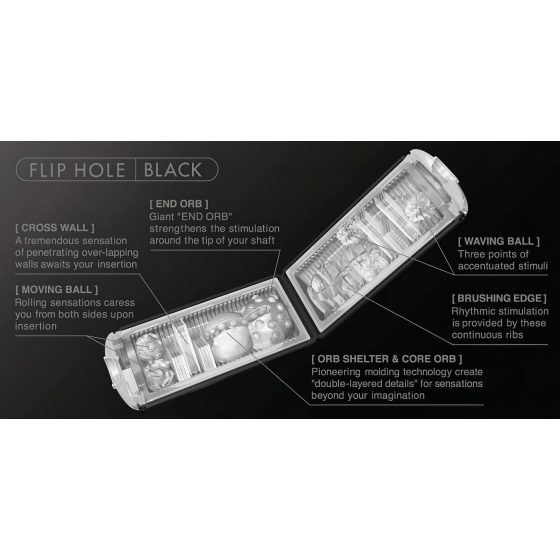 TENGA Flip Hole - Sex Master (černá)