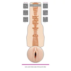   Fleshlight - masturbátor vagina - Nicole Aniston Fit - realistická