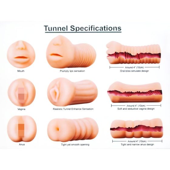 XXX To GO Juicy Sada (3 ks) - umělá vagina, ústa, zadeček masturbátor