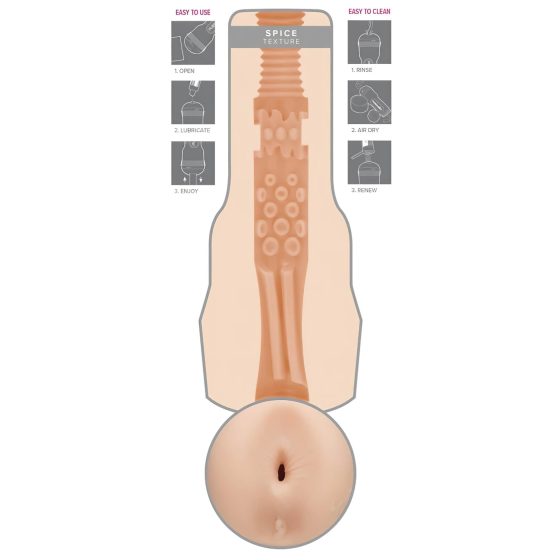 Fleshlight Eva Lovia Spice - Anální masturbátor