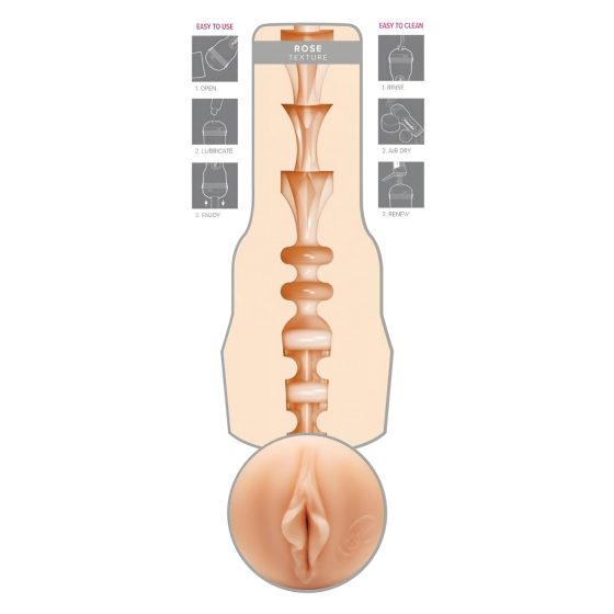 Fleshlight Alina Lopez Rose - realistická vagína masturbátor (přírodní)