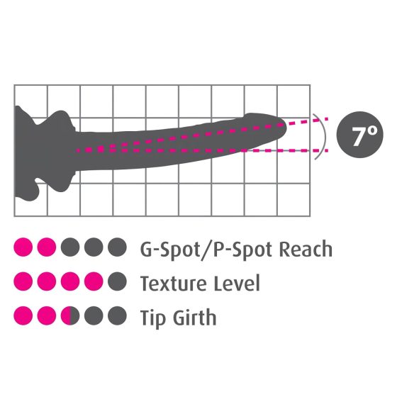 Icicles No. 86 - skleněné dildo ve tvaru penisu - růžové