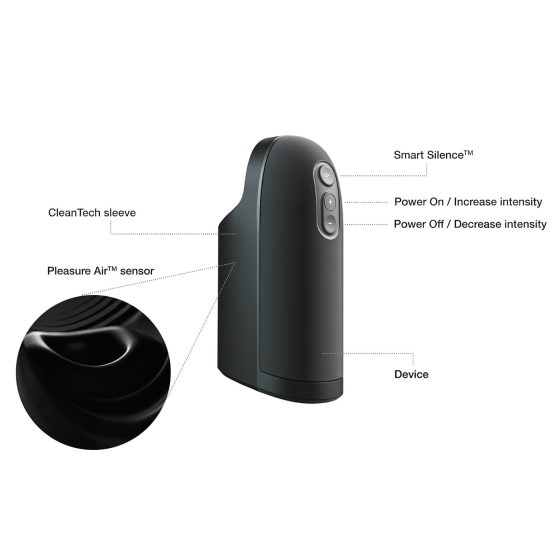 Arcwave Ion - vzduchový masturbátor pro muže (černý)