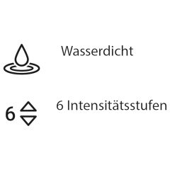   Womanizer Starlet 3 - stimulátor klitorisu na vlny - růžový