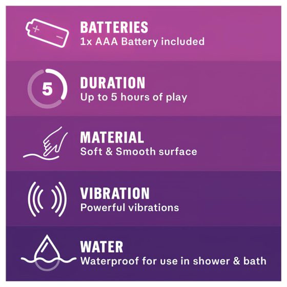 Durex Intense Delight Bullet - mini vibrátor (fialový)