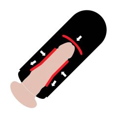   PDX Elite Mega Milker - vibrující umělá vagina na penis (černá)