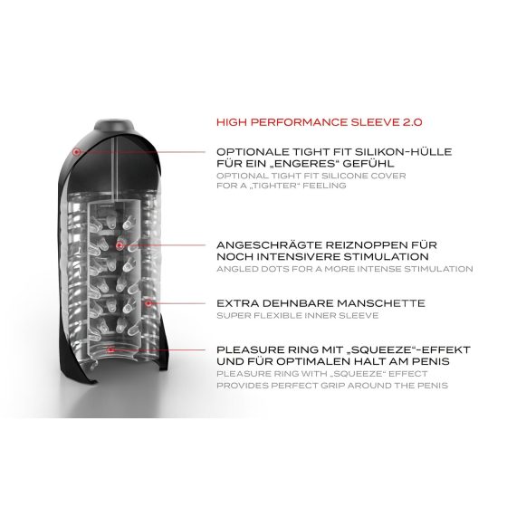 Suck-O-Mat 2.0 - automatický masturbátor - síťový provoz