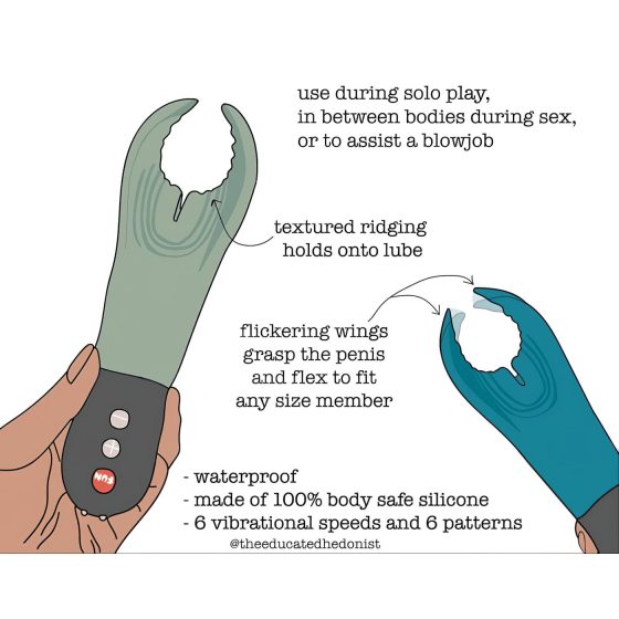 Fun Factory Manta - vibrátor na žalud (černý)