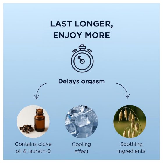 Mister Size - gel na oddálení ejakulace - 50 ml