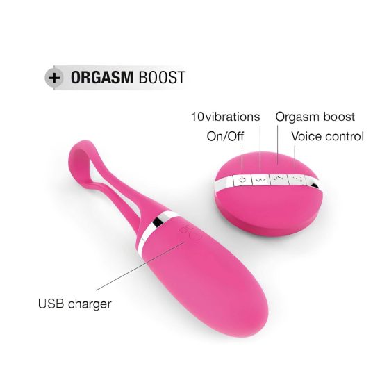 Dorcel Tajemné Potěšení - rádiové vibrovajíčko (růžové)