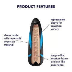 Satisfyer - masturbátor vložka - dráždivé jazyky