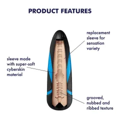 / Satisfyer Sleeve Tri Delights - vložka do masturbátoru