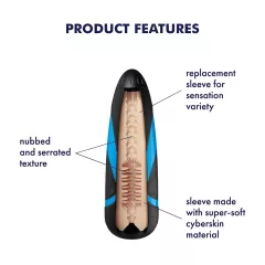 / Satisfyer Sleeve Tornado Bliss - vložka do masturbátoru