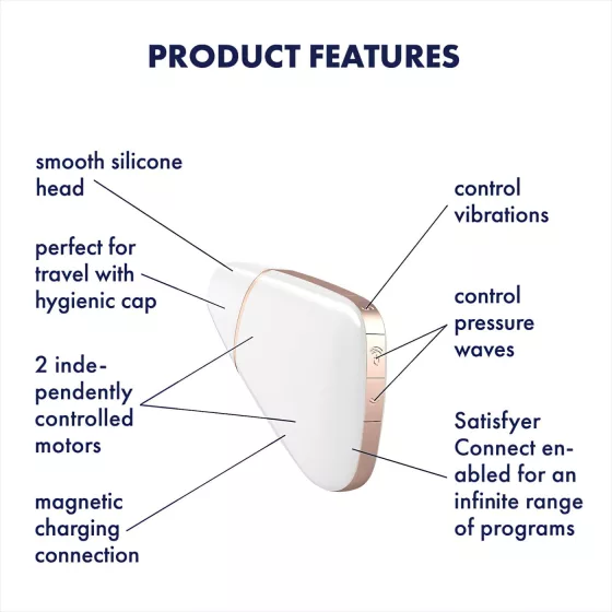 Satisfyer Love Triangle - aplikací řízený stimulátor klitorisu s tlakovými vlnami (bílý)