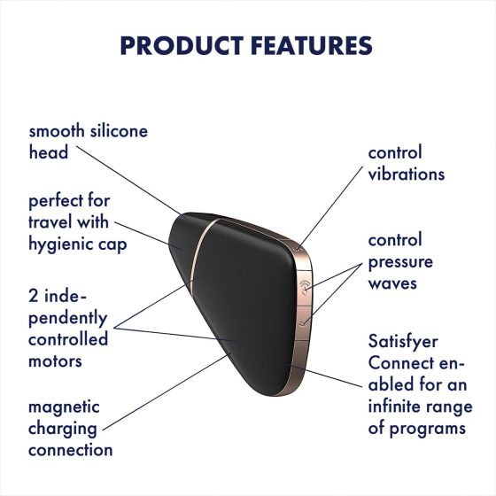 Satisfyer Love Triangle - chytrý stimulátor klitorisu s tlakovou vlnou (černý)