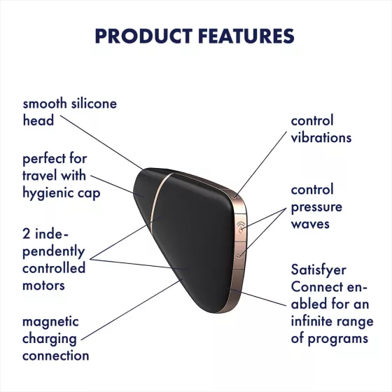 Satisfyer Love Triangle - aplikací ovládaný stimulátor klitorisu s tlakovými vlnami (černý)