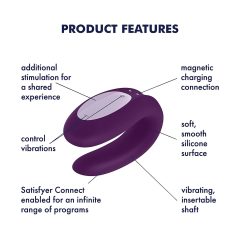   Satisfyer Partner Box 2 - chytrý pár vibrátor set (2 díly)