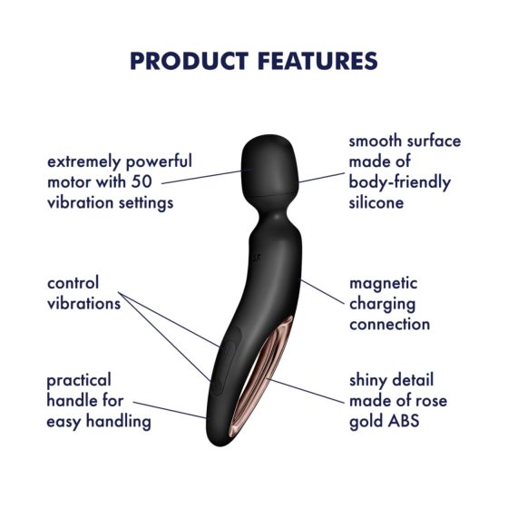 Satisfyer Wand-erland - masážní vibrátor (černý)