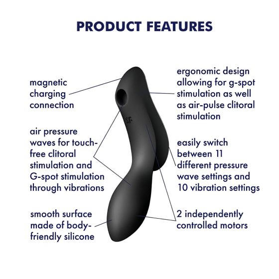 Satisfyer Curvy Trinity 2 - vzduchová 2v1 vibrátor (černá)