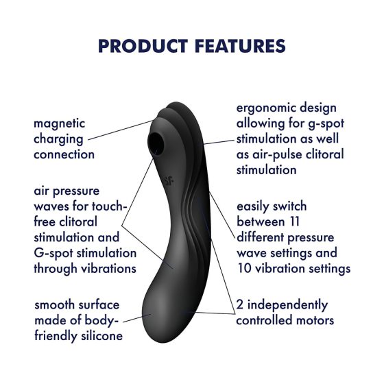 Satisfyer Curvy Trinity 4 - 2v1 vzduchový vibrátor (černý)