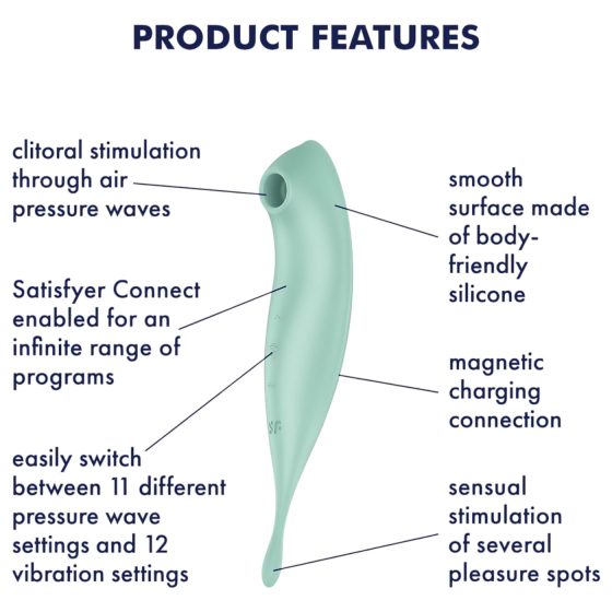 Satisfyer Twirling Pro – chytrý 2v1 klitorální vibrátor (máta)