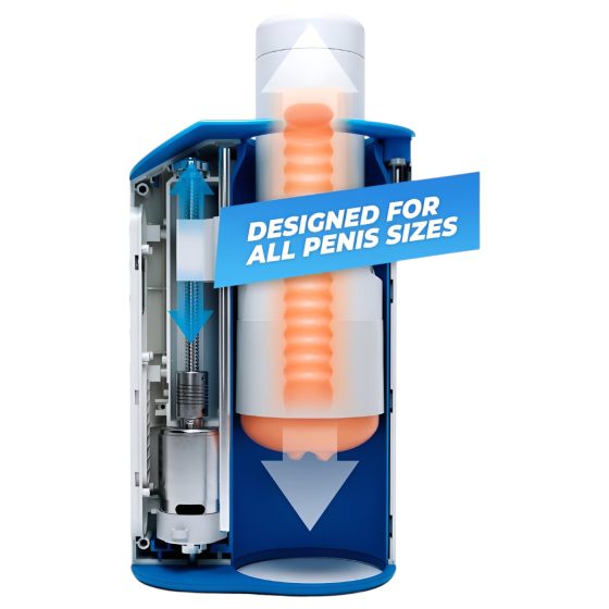 Autoblow A.I. Ultra - mužský masturbátor - realistická ústa - bílý