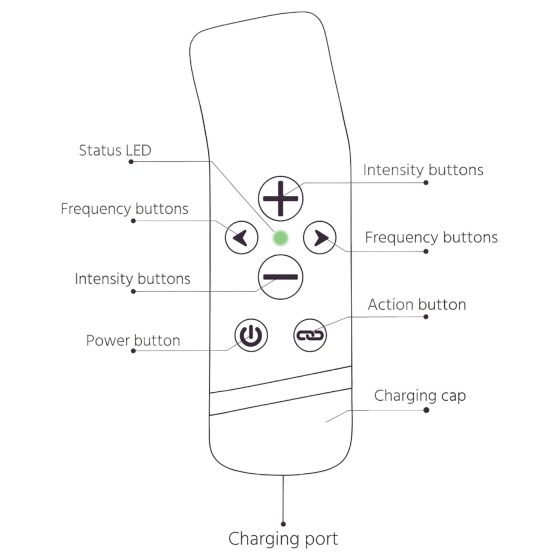 The Handy Oh! - ResoTouch černý vibrátor