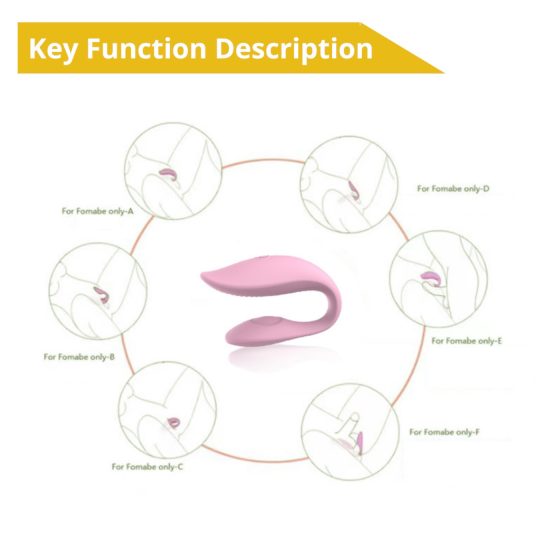 Sweet Play - párový vibrátor - chytrý - růžový