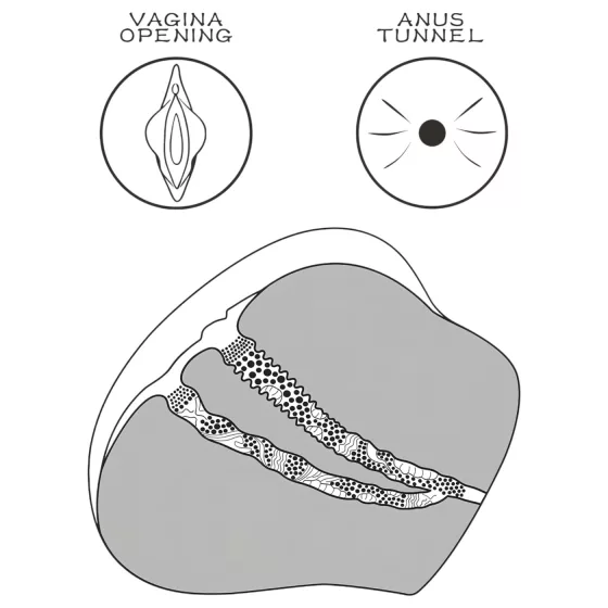 Lovetoy - masturbátor torzo - vagina a zadeček - realistický, tělová