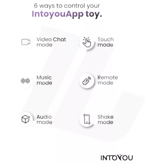 INTOYOU - Vibrační kroužek na penis a varlata ovládaný aplikací, pro muže (modrý)