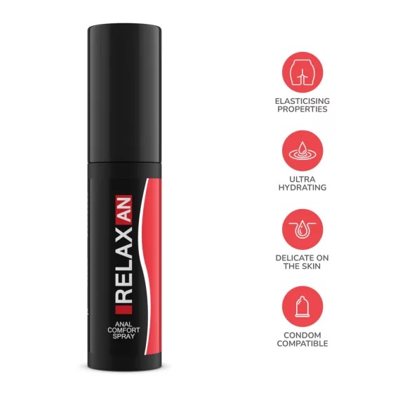 Intimateline RelaxAn - anální uvolňující sprej (20 ml)