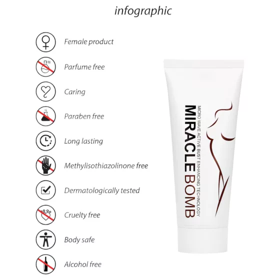 Pharmquests Miracle Bomb - krém na zvětšení a zpevnění prsou - 100 ml