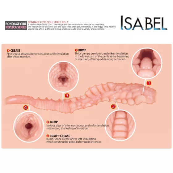 Kokos Isabel - realistický masturbátor (přírodní)