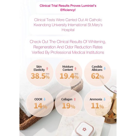 Luminiel Y ZONE - intim světelný terapeutický přístroj