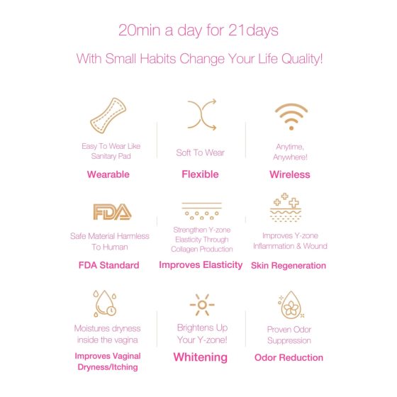 Luminiel Y ZONE - intim světelný terapeutický přístroj