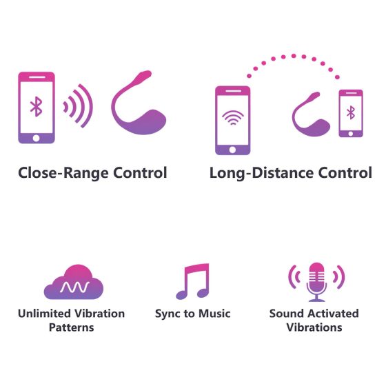 Lovense Lush 2 - vibrační vajíčko - chytré - růžové