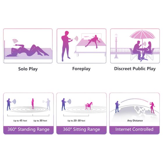 Lovense Lush 2 - vibrační vajíčko - chytré - růžové