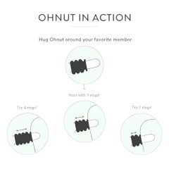 Ohnut - kroužky pro regulaci průniku - 4 části (zelená)