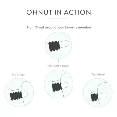   Ohnut - sada kroužků na regulaci penetrace - 4 ks - zelená