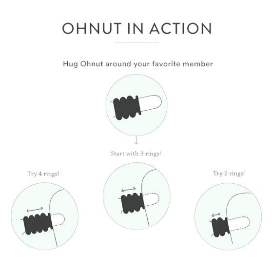 Ohnut - kroužky pro regulaci průniku - 4 části (zelená)