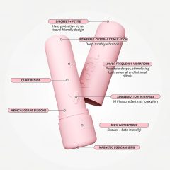   Vush Pop Gloss - dobíjecí, vodotěsný mini vibrátor (růžový)